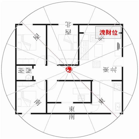 坐西北朝東南財位2023|九運房屋風水指南